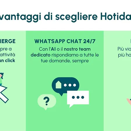 Hotiday Отель Специя